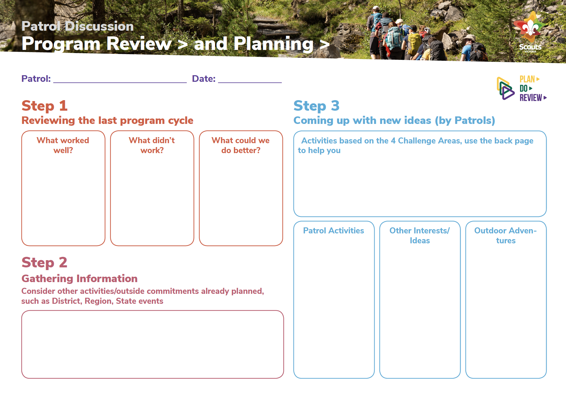 Patrol Discussion - Program Review> and Planning>