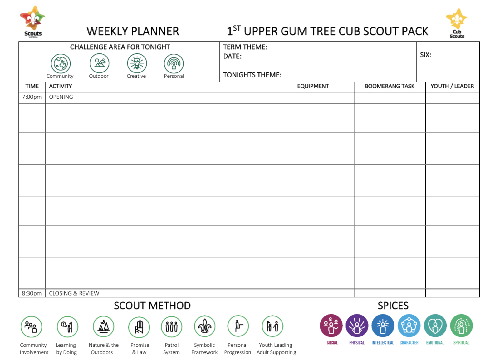 Resources | Scouts Victoria | Australia