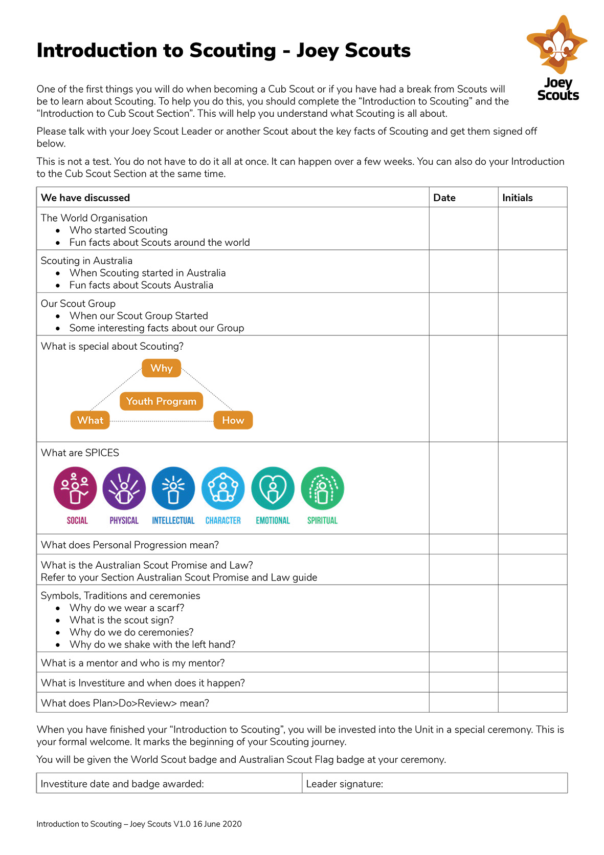 Introduction to Scouting