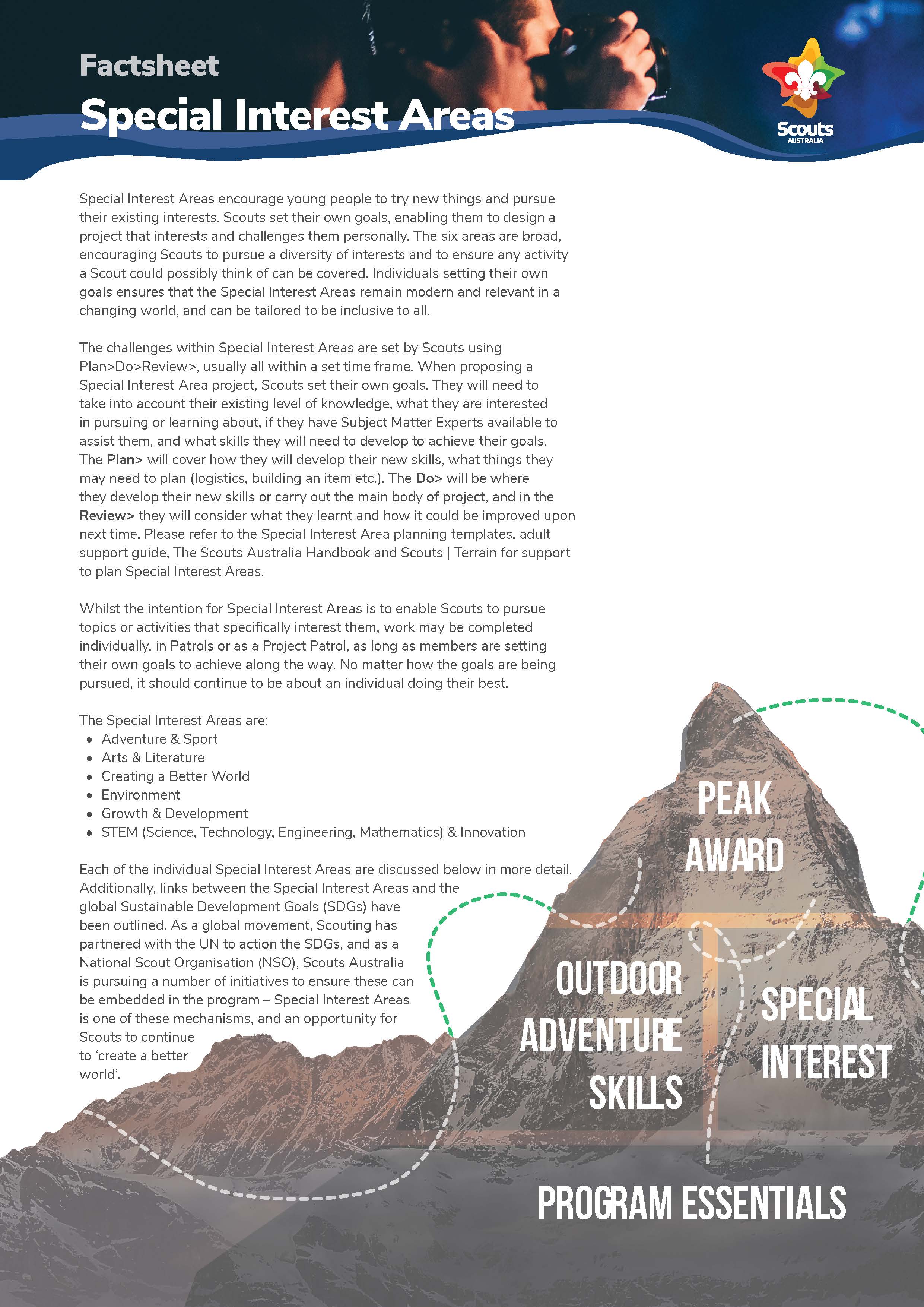 Special Interest Areas Factsheet