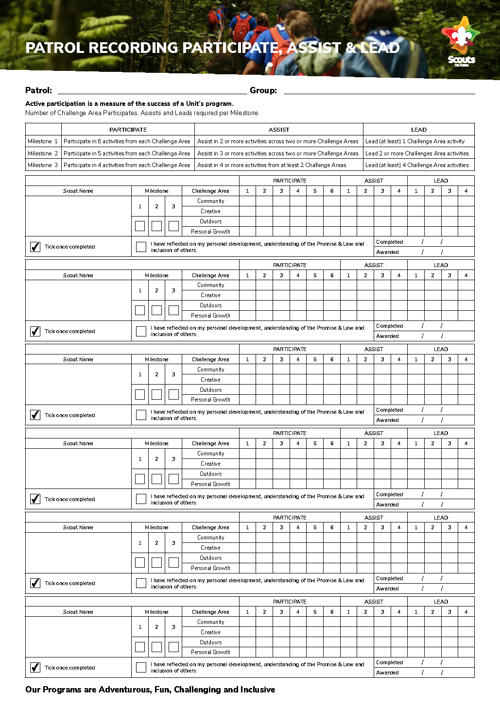 Patrol Recording Chart