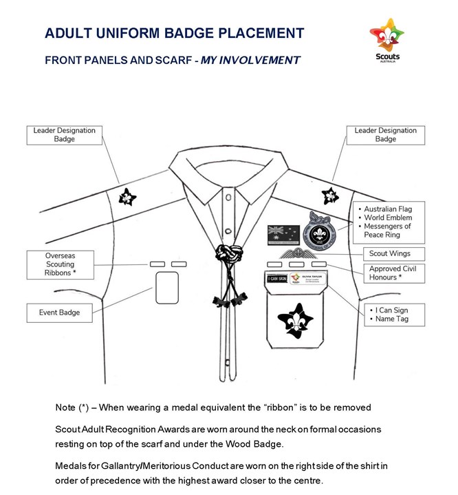 Adult Uniform Badge Placement | Scouts Victoria | Australia
